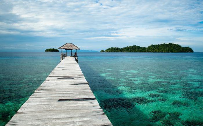 Descrição do reservatório para o mar de Sulawesi