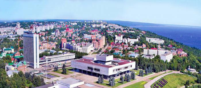 popolazione di Ulyanovsk