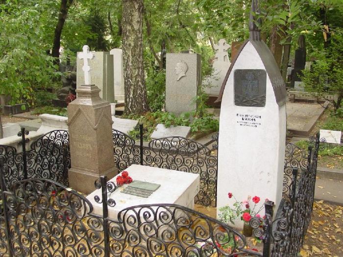 Μνημεία του νεκροταφείου Novodevichy