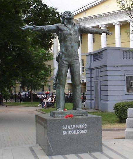 споменик Висотски где је
