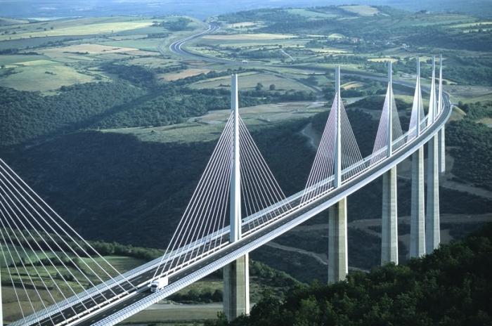 Най-дългият кабелен мост в света