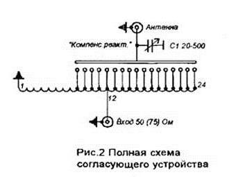 zařízení pro přizpůsobení transceiveru