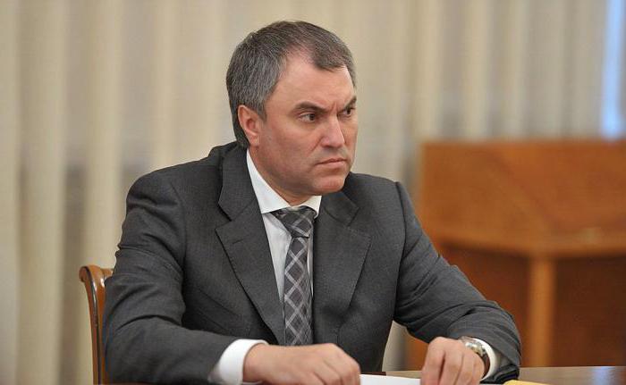 Biografia del relatore della Duma di Stato di Volodin