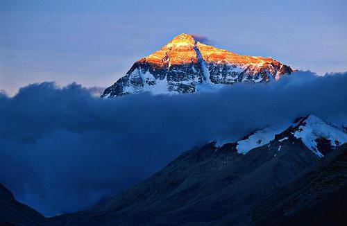 Temperatura della vetta dell'Everest