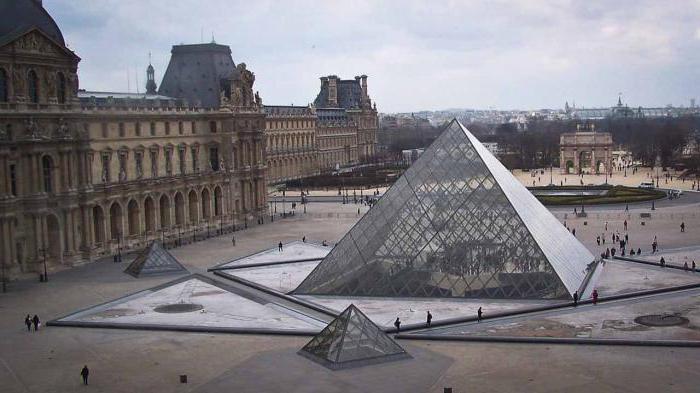 The Greatest Museums in the World