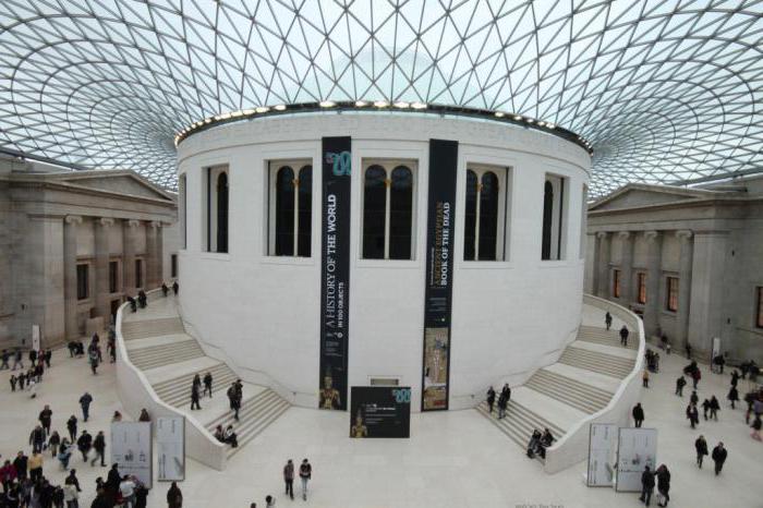 the most famous and great museums in the world