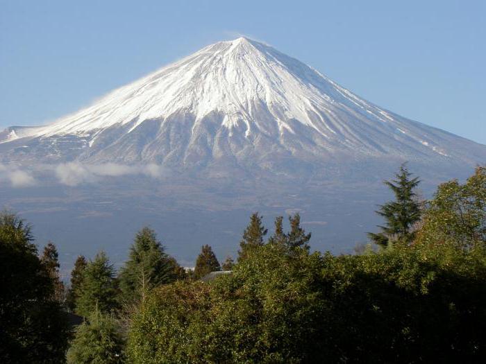 em que montanhas é a linha de neve