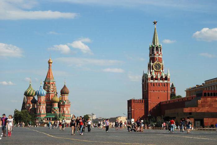 สถานที่ท่องเที่ยวของรัสเซียเป็นภาษาอังกฤษพร้อมคำแปล