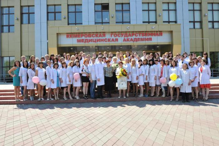 Kemerovo valstybinė medicinos akademija