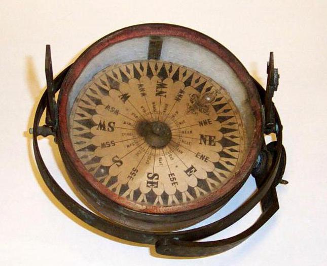 digitaler Kompass was ist das?