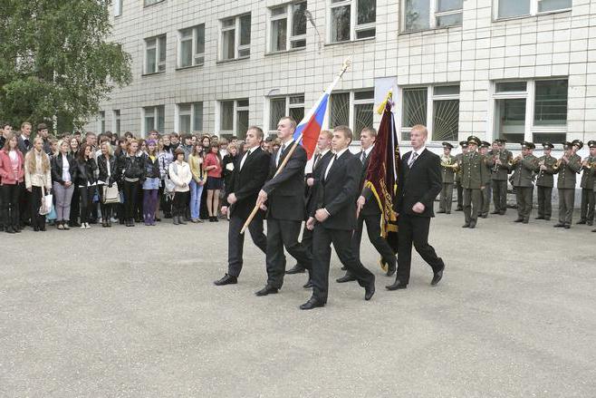 Kostromas Valsts Tehnoloģiskās universitātes Militārā nodaļa