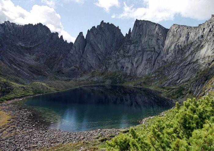 hranice přírodních oblastí Ruska