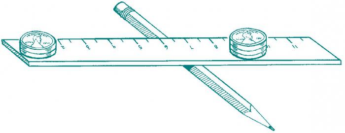 interesting experiments in physics 