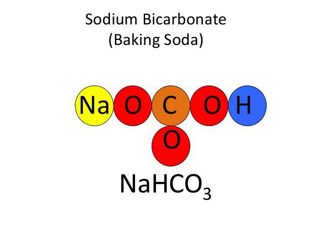 formule chimique de bicarbonate de soude