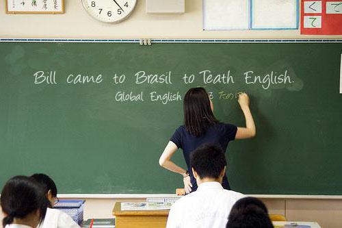 الخطة التعليمية لمدرس اللغة الإنجليزية