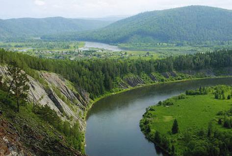 kjennetegn ved Yenisei-elven