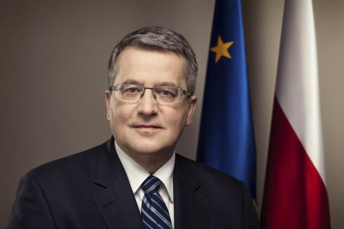 Lenkijos Respublikos Prezidentas