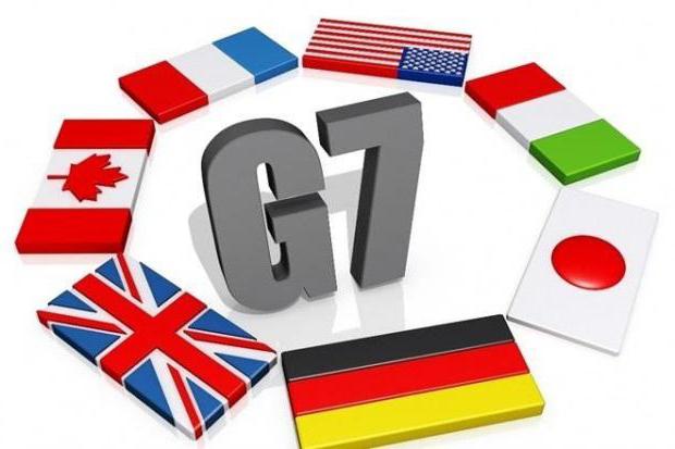 G7 országok listája