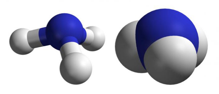 Eigenschaften von Atomen und Molekülen