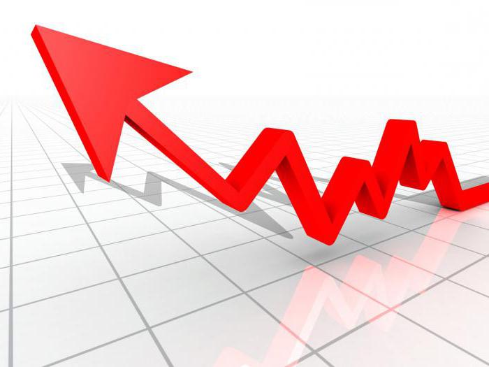 kısaca istatistikte ortalama türleri