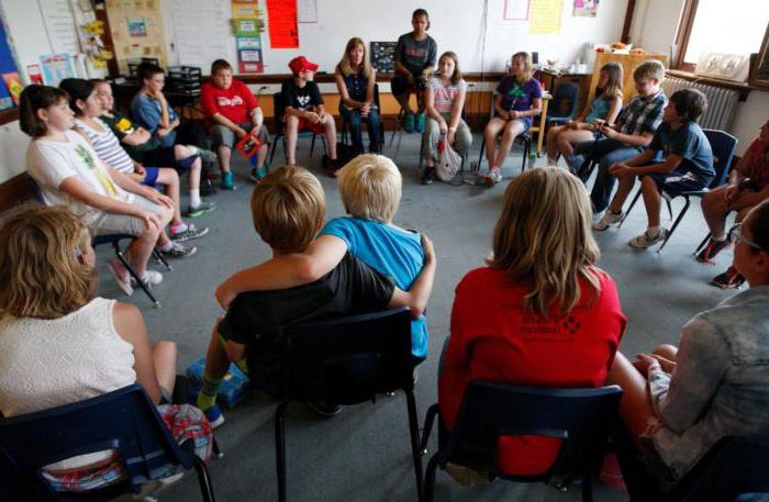  asmenybės formavimasis yra pedagogikoje