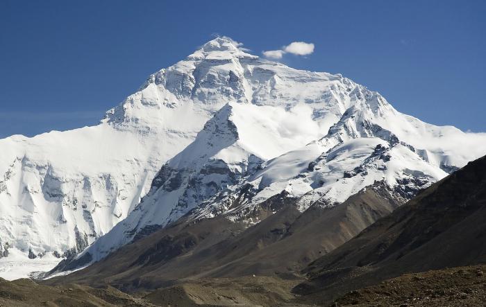 Himalaya-bergen