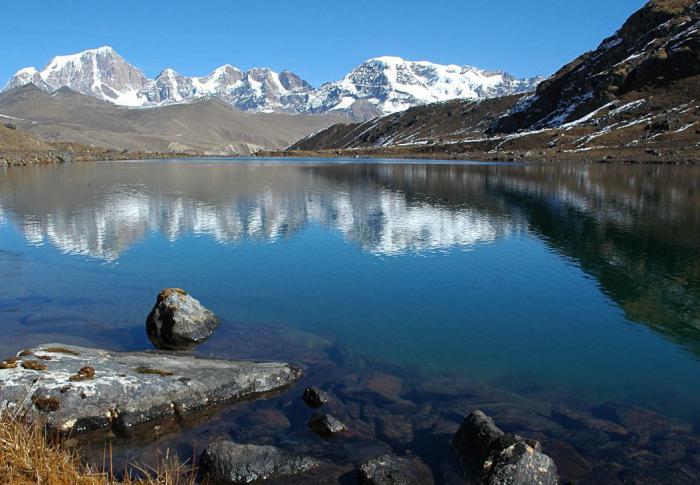 hoogte van het Himalaya-gebergte in meters