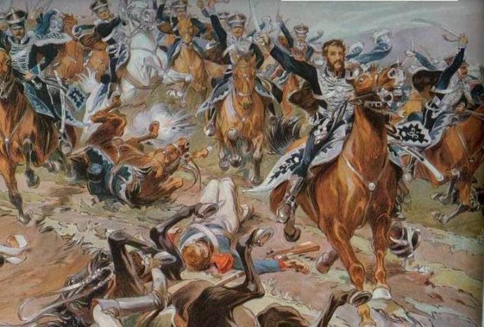 Guerre del XIX secolo in Russia 