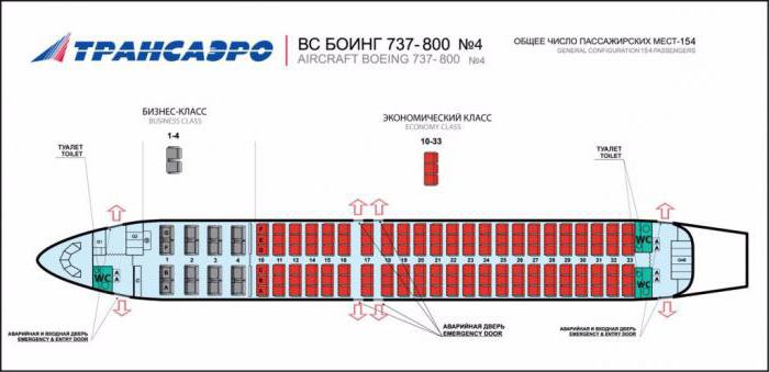 Boeing 737 800 transaero shēma