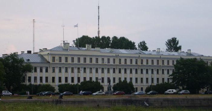 Italienischer Palast in St. Petersburg