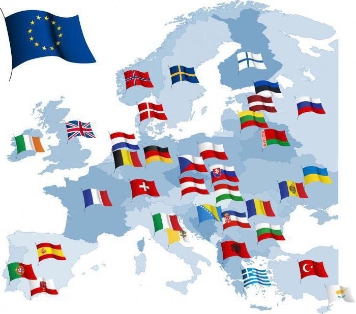 lijst van Europese hoofdsteden in alfabetische volgorde