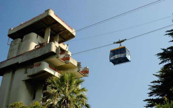 Botanik Bahçesi sochi içinde teleferik fotoğraf 