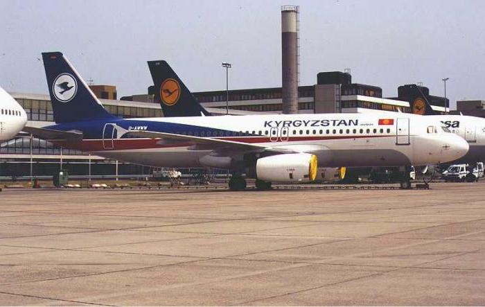 Kirgizische luchtvaartmaatschappijen