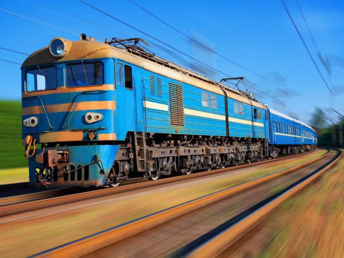 Cena vlaku Ľvov Odesa