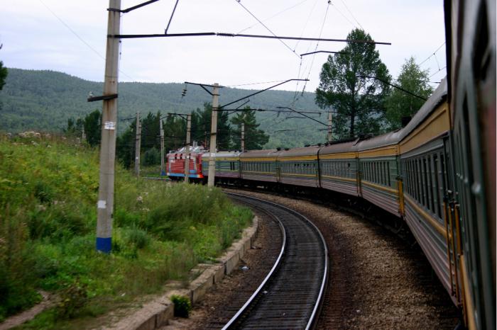 Train Moscow-Prague schedule cost