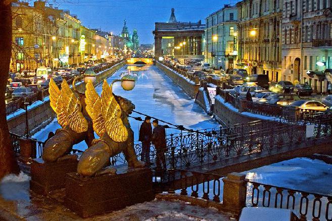 Distriktene i St. Petersburg