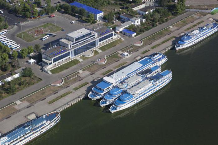 Folyami kikötő (Kazan): kirándulások