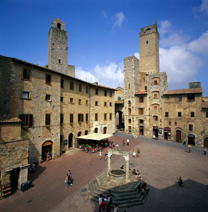 san gimignano italya'da hava durumu 