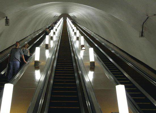 Sokolnicheskaya metrostation