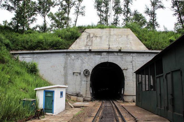 järnvägstunnel under floden Amur 