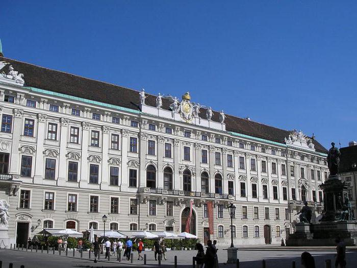 Ingressos Hofburg em Viena