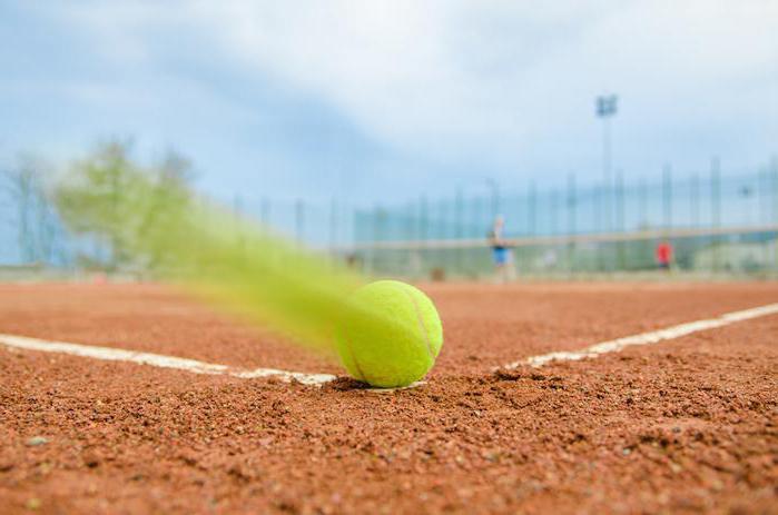 टेनिस में इक्के और युगल के लिए रणनीति