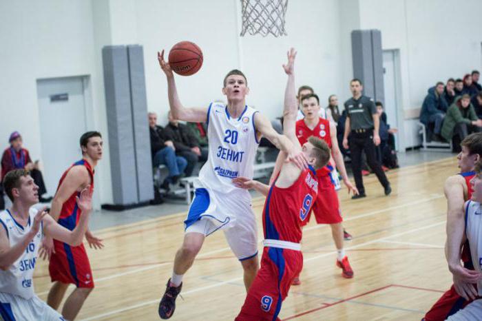 Kaļiņins Jūliuss, basketbols