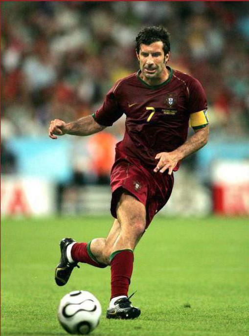 Luis Figo-bilde 