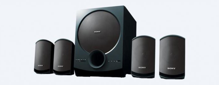 análises da sony de home theater