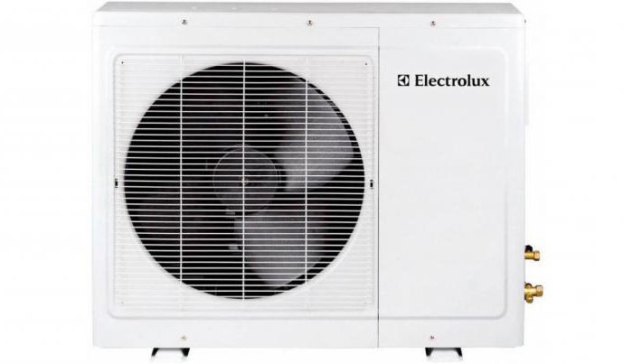 „electrolux split“ sistema 