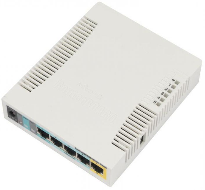 mikrotik rb951ui 2hnd ajuste