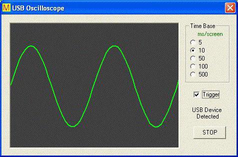 análises de osciloscópio usb 