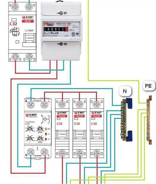 uzm 51m instruktion 