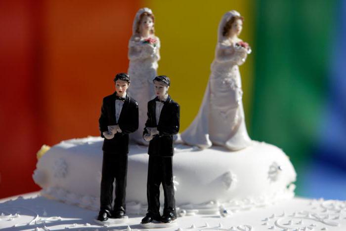 Europske zemlje u kojima su istospolni brakovi dopušteni